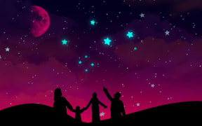 Matariki Illustrations