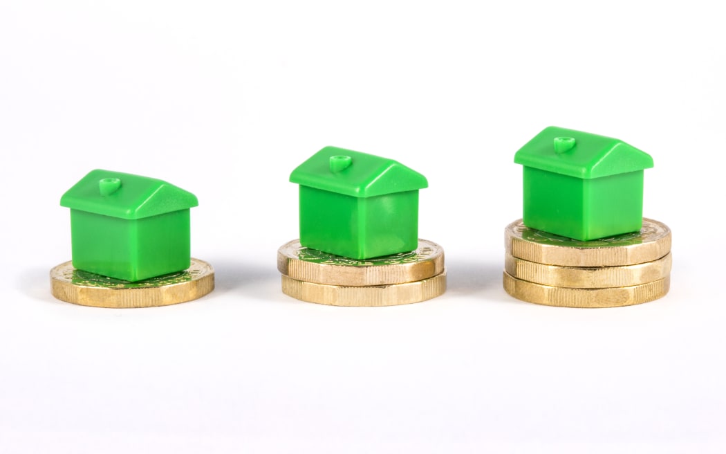Rent, housing