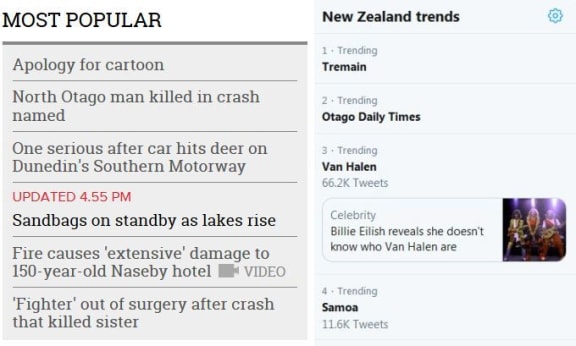 The apology for the ODT's unpopular cartoon was the it most popular online item on Tuesday - and Temains was also trending above 'Samoa' on Twitter.