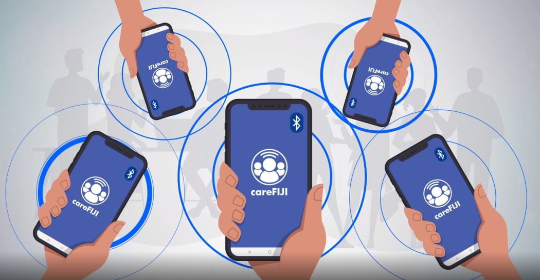 careFiji app promotion
