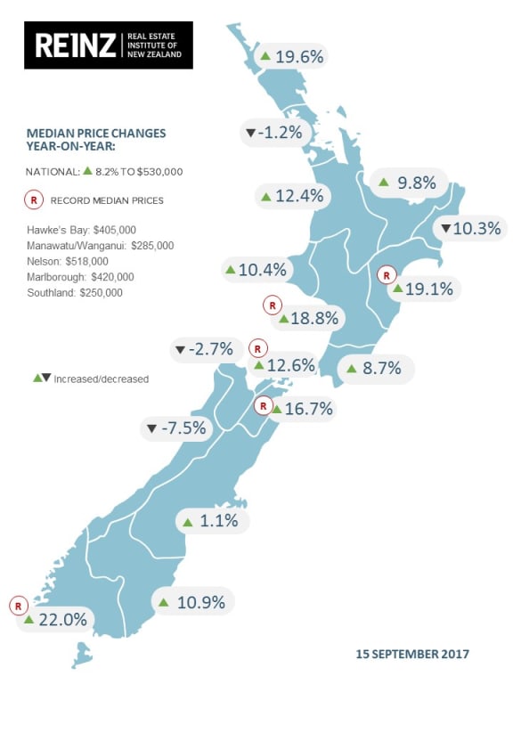 House price changes in the year to August 2017.