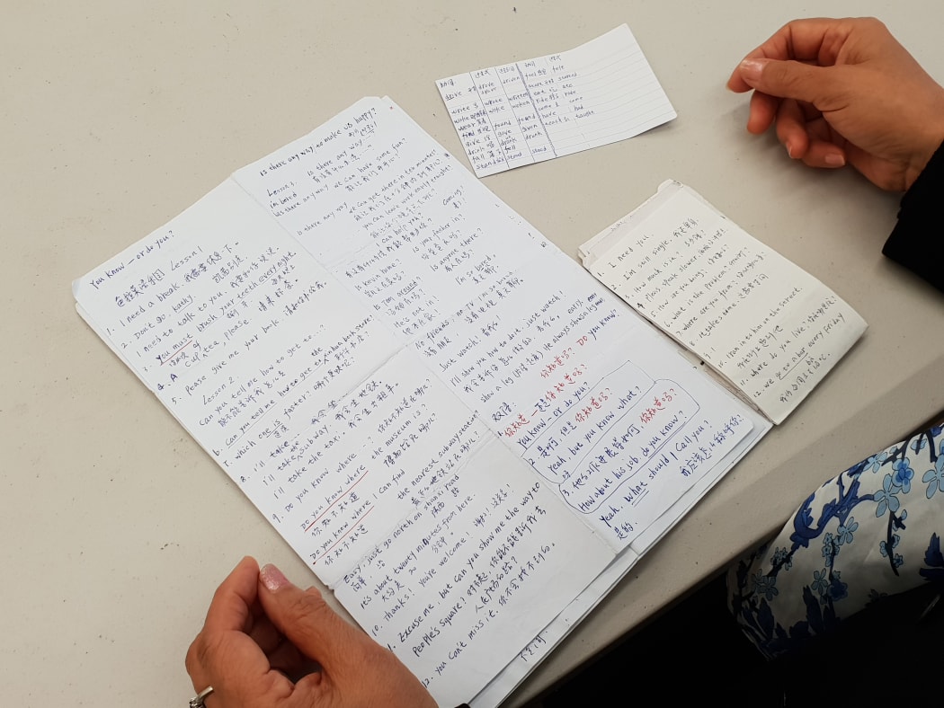 Guo Qin's notes