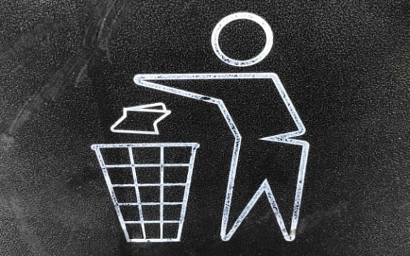 Recycling