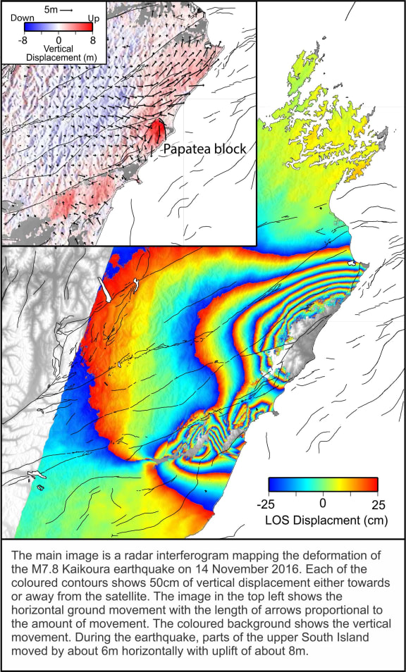 Radar interferogram