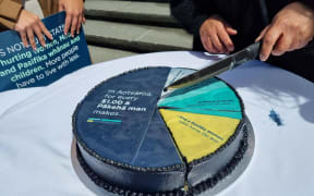 Pay gap cake