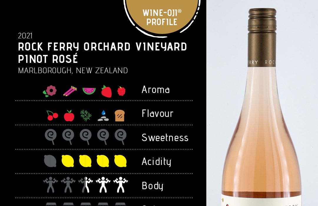 Wine-ojis