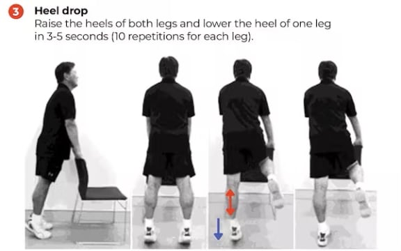 Example of eccentric exercises that can be done at home