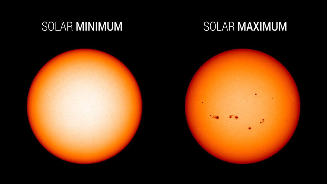 Visible light images from NASA's Solar Dynamics Observatory show the Sun at solar minimum in December 2019 and the last solar maximum in April 2014. Sunspots freckle the Sun during solar maximum; the dark spots are associated with solar activity.