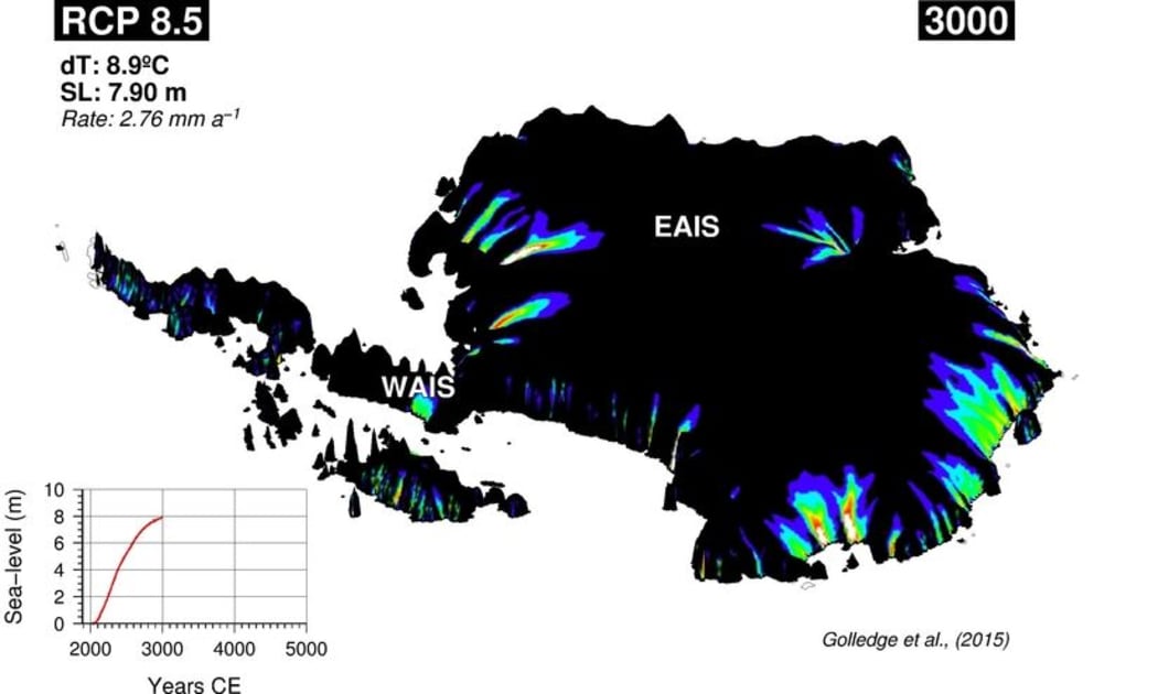 Antarctic ice sheet evolution simulated at 10 km resolution for the year 3000 under a high-emissions scenario. Warmer colours indicate relatively faster flowing ice. The graph shows the Antarctic contribution to global sea level.