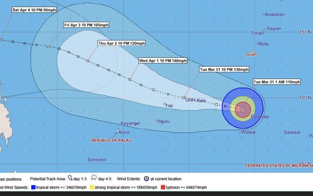 Tracking Map for Typhoon Maysak in the FSM