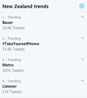 Bauer bailing out of New Zealand's top magazines was trending on Twitter on Thursday.