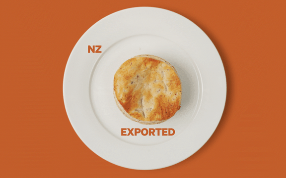 Animation of beef pie cut into pie chart.