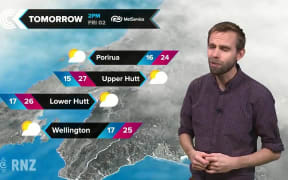 Checkpoint weather for  1 March 2018