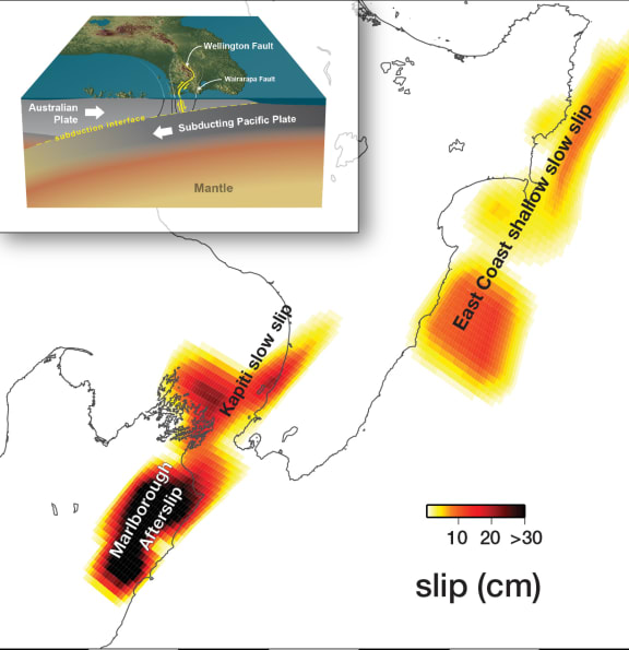 An illustration of the slow-slip on the subduction interface that
occurred after the magnitude 7.8 Kaikoura earthquake in
November 2016.