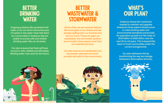 Three Waters Reform TV advert