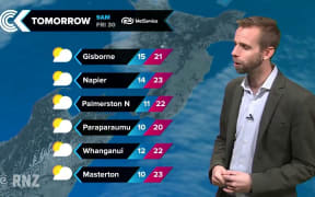 Checkpoint weather: Thursday, 29 March