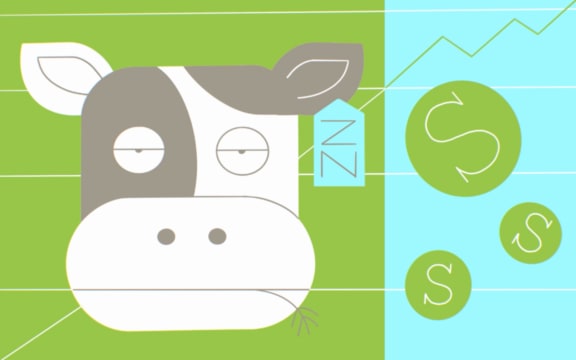 Stylised illustration of cow and stock price