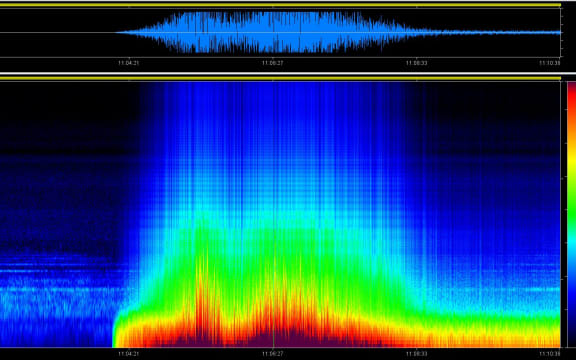Sonograph of the Kaikōura earthquake