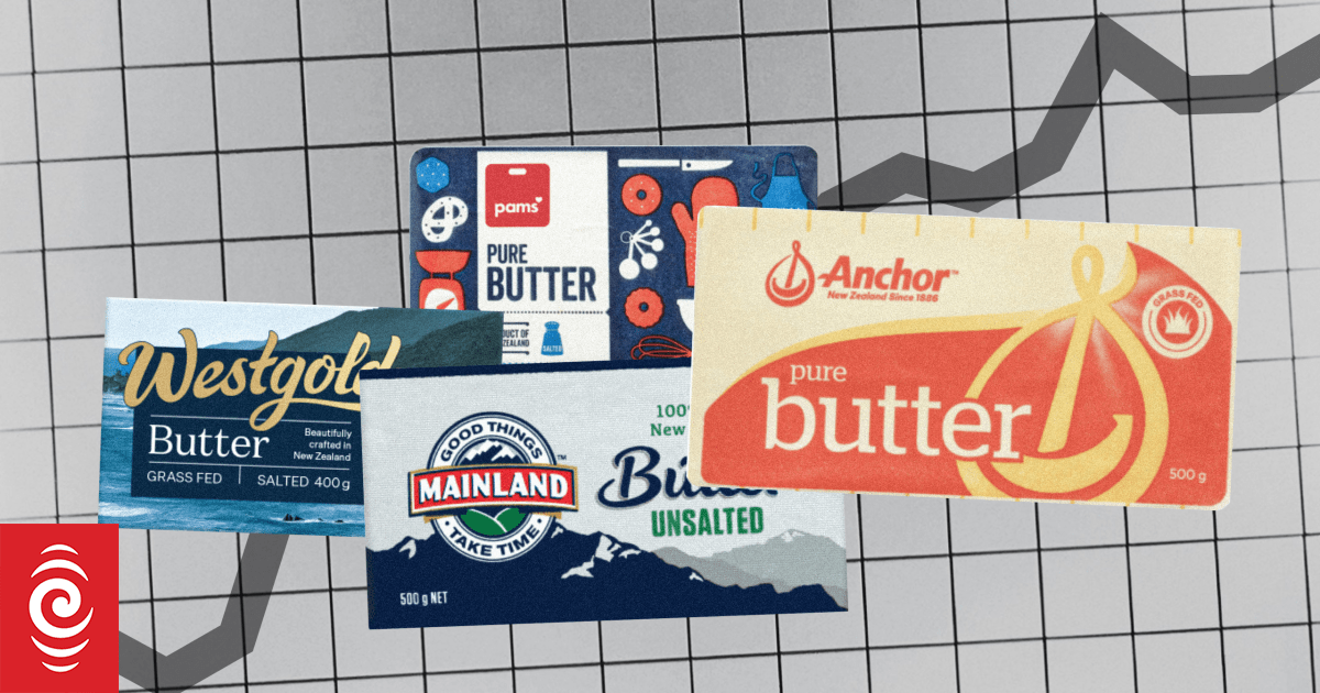 Butter prices are falling at global auction, so why not in shops too?