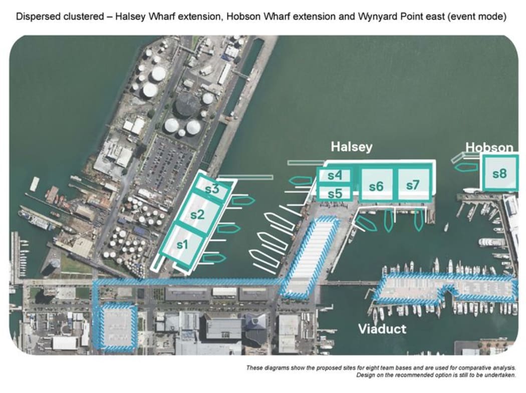 America's cup wharf option