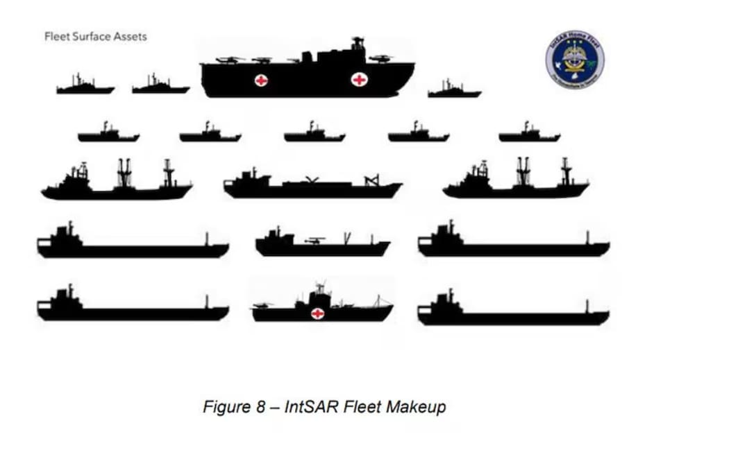 Mr Cowell is the self-appointed admiral of a phantom fleet of rescue ships.  (Supplied)