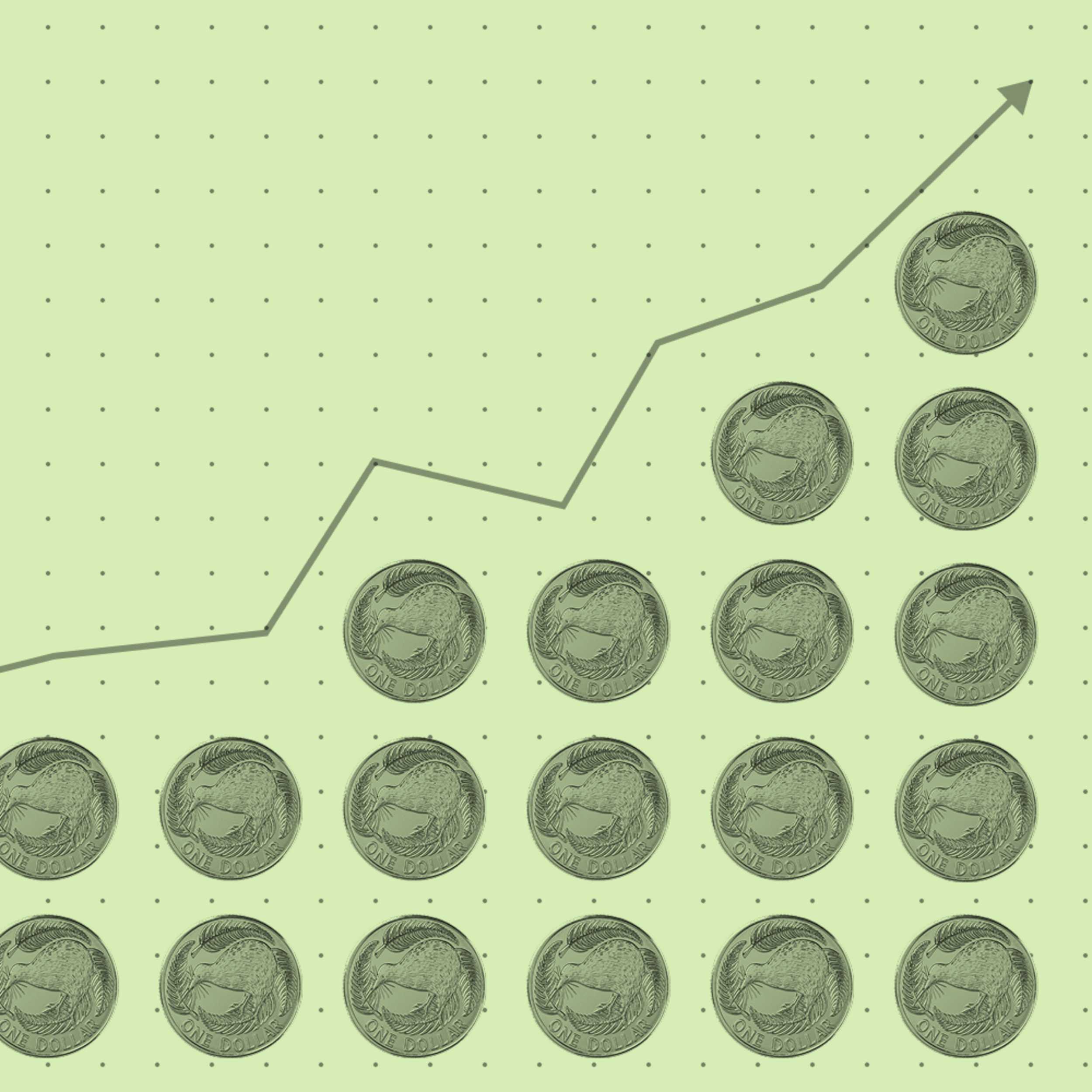 Making the right investments