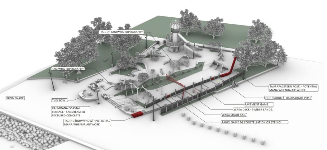 Plans for the restored Frank Kitts Park