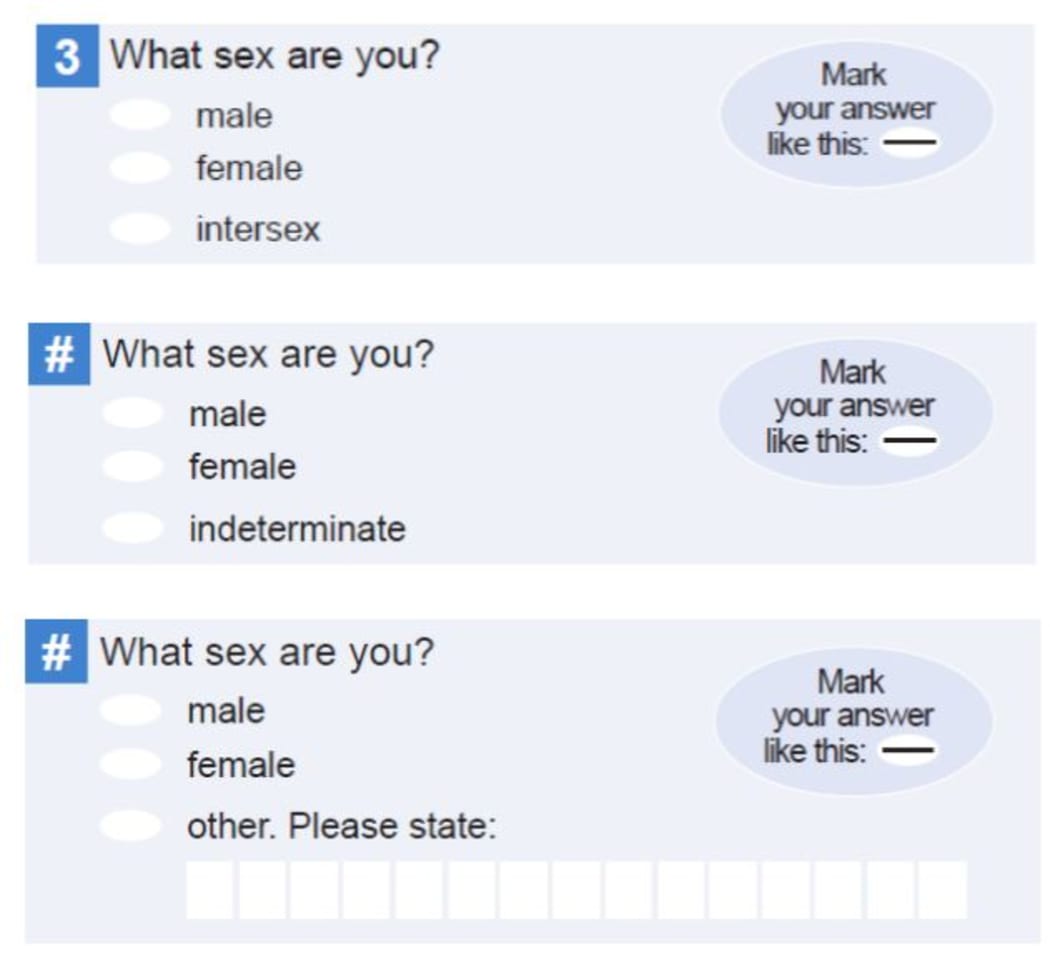 Census 2018 sex test questions.