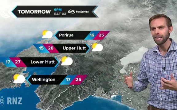 Checkpoint weather Friday 2 February