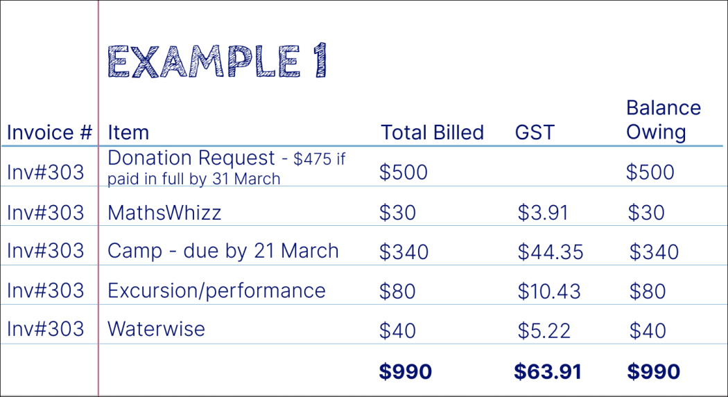 Request for payment from school