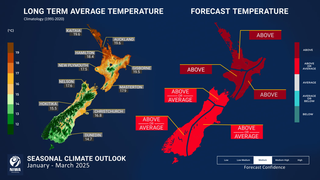 NIWA Seasonal Climate Outlook January-March 2025.