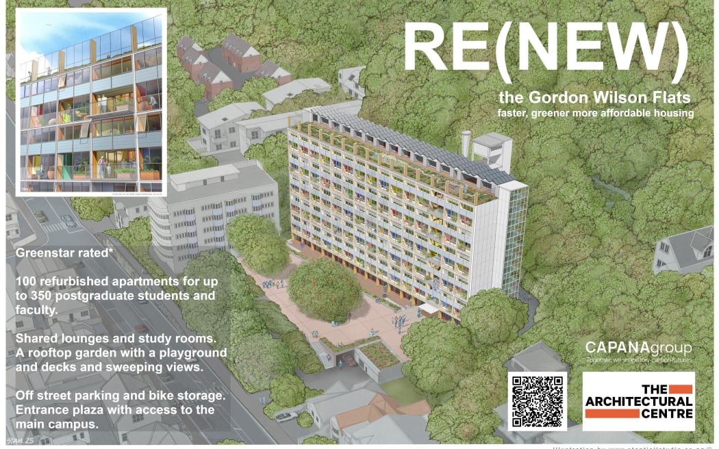 Architectural Centre's Gordon Wilson Flats proposal