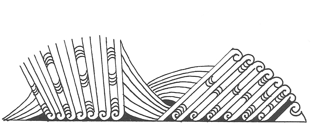 Panel