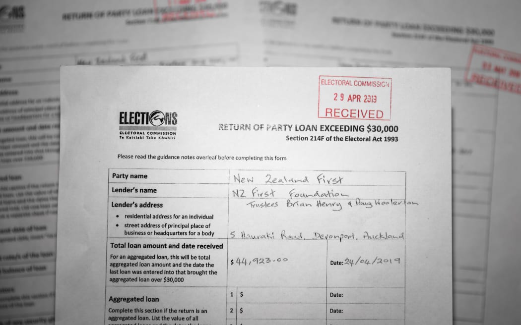 Electoral Commission documents show New Zealand First received loans from the New Zealand First Foundation