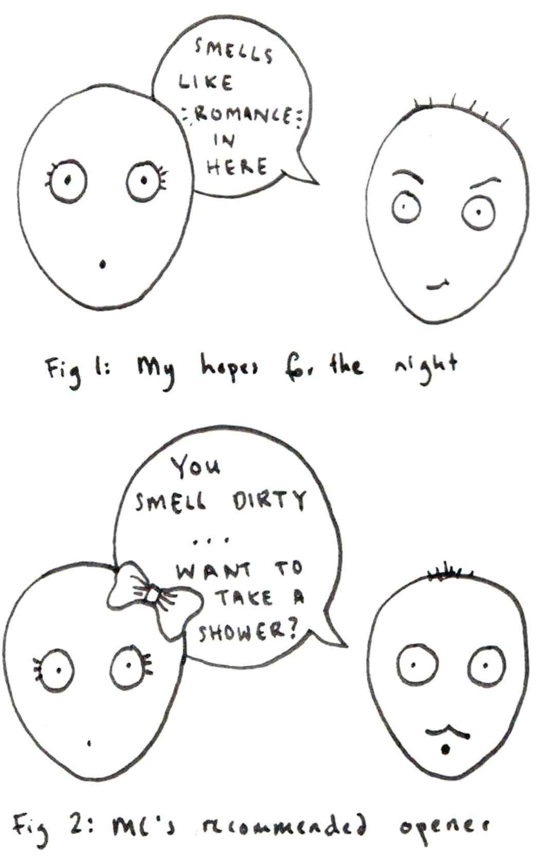 A cartoon of people exchanging pun-y scent-based pick-up lines