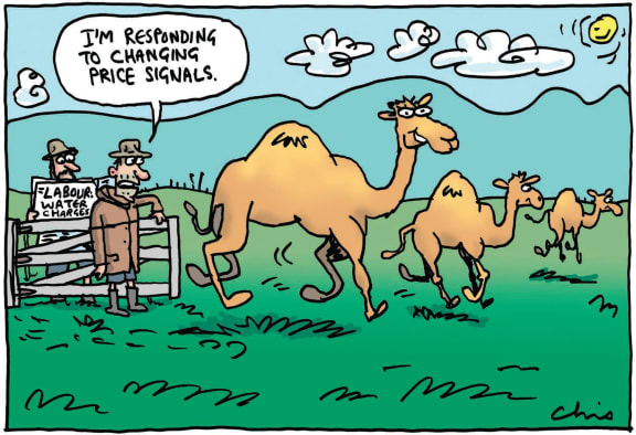 Farmers Weekly's cartoon shows farmers responding to Labour's water charging policy by converting to camels.