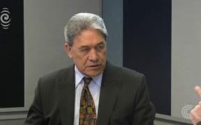 Checkpoint leader interview   Winston Peters