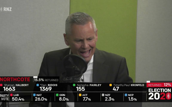 Election 2020: Looking like a Labour landslide - analysis