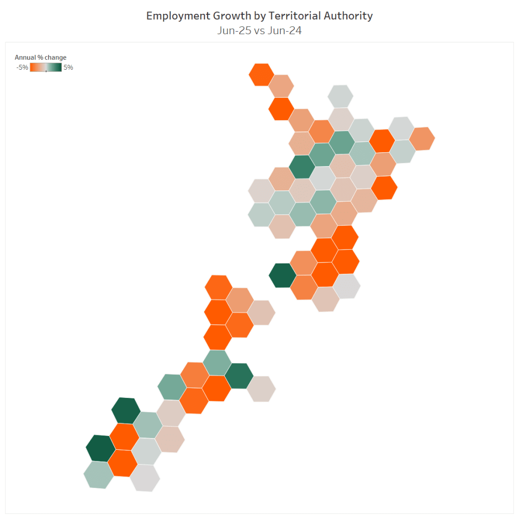 Stats NZ's business employment data for the June quarter, released on Tuesday, showed the number of filled jobs dropped 10,000 in three months, and that there are now 50,000 fewer jobs than in December 2023.