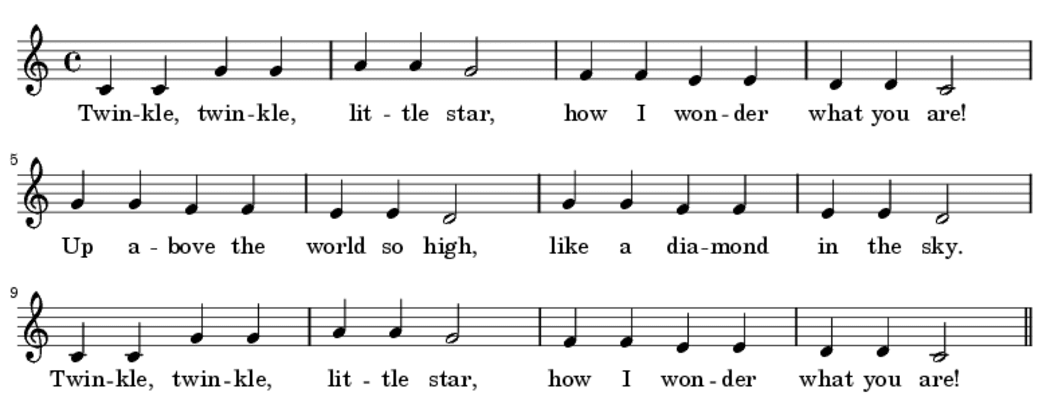 Twinkle Twinkle Little Star