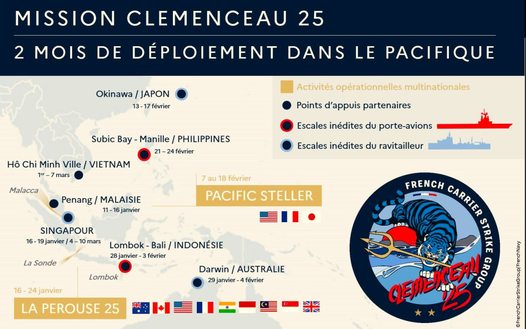 French Carrier Strike Group Exercise Clémenceau25 deployment map of operations