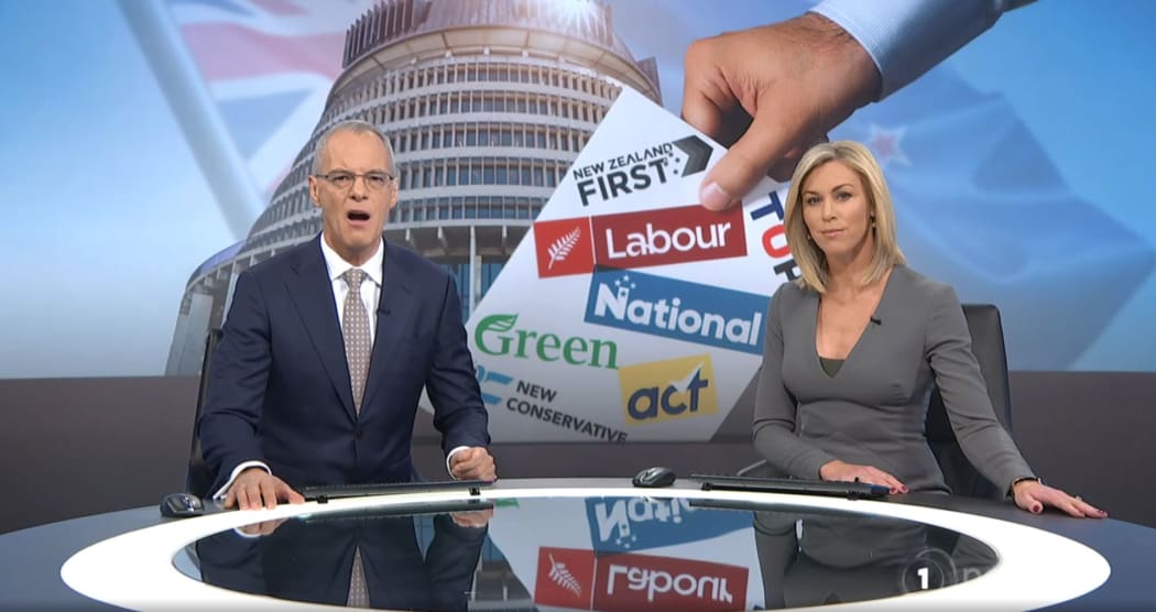 TVNZ's Simon Dallow and Wendy Petrie give the nation the latest political poll results.