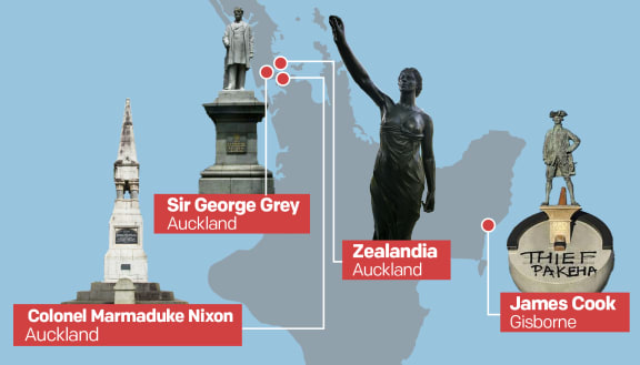 Controversial statues in the upper North Island.