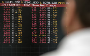 New Zealand's share market immediately fell two percent on opening