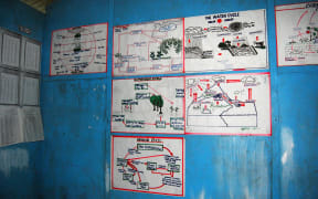 Posters at school classroom wall, Papua New Guinea.