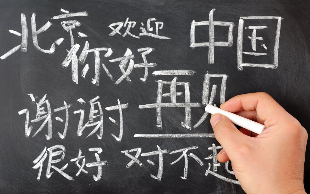 Chinese characters and language