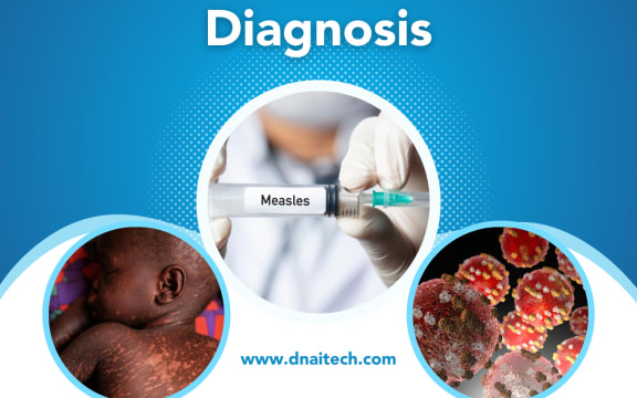 An image showing measles and a vaccine of sorts.