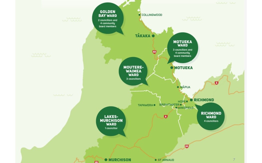 Residents will be asked what they think of the current representation arrangement of five wards.