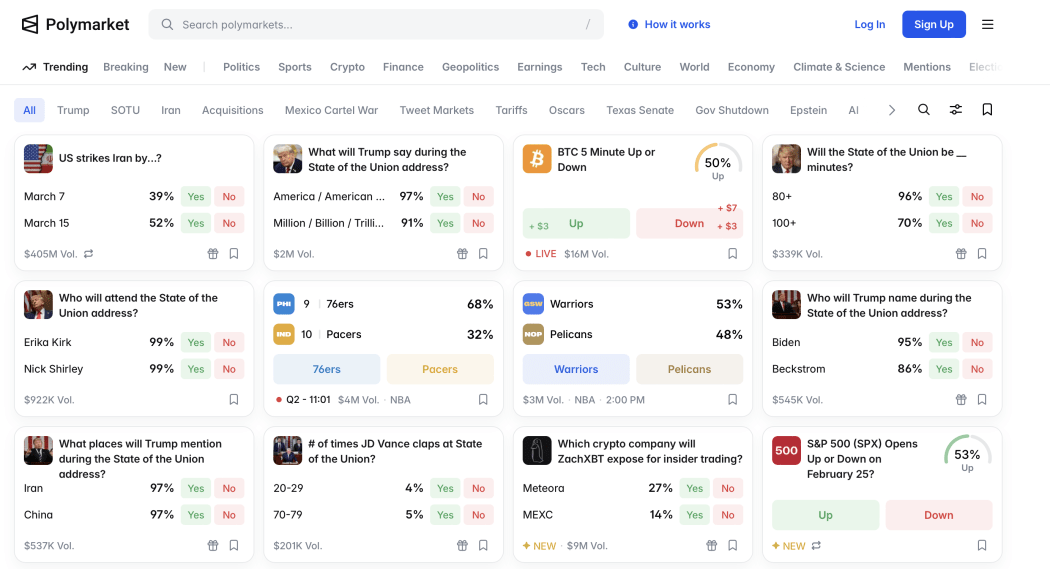 Polymarket offers option on a wide variety of events.