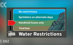 Masterton limiting water after dry spring